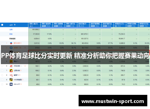 PP体育足球比分实时更新 精准分析助你把握赛果动向